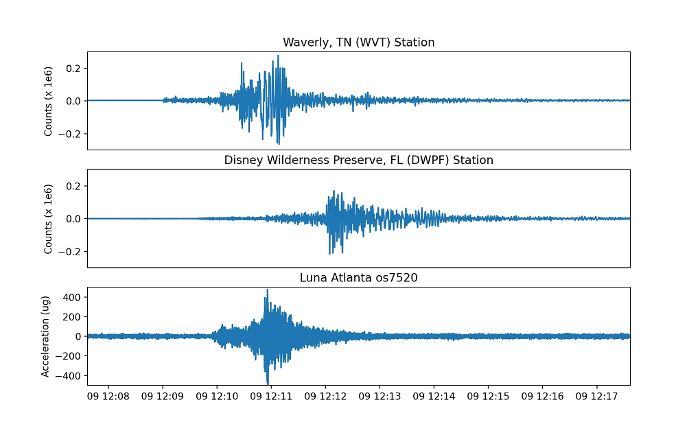 NC地震USGS地震仪捕获